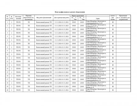 Отключение электроэнергии